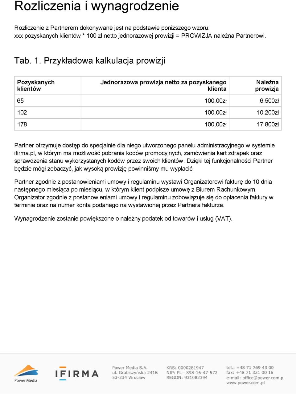 Przykładowa kalkulacja prowizji Pozyskanych klientów Jednorazowa prowizja netto za pozyskanego klienta Należna prowizja 65 100,00zł 6.500zł 102 100,00zł 10.200zł 178 100,00zł 17.