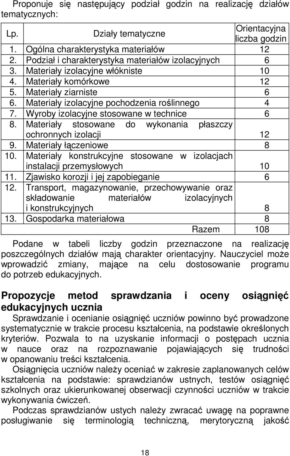 Wyroby izolacyjne stosowane w technice 6 8. Materiały stosowane do wykonania płaszczy ochronnych izolacji 12 9. Materiały łączeniowe 8 10.