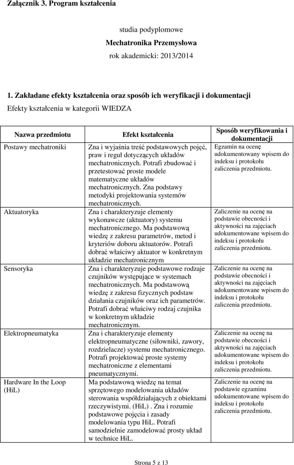 the Loop (HiL) Efekt kształcenia Zna i wyjaśnia treść podstawowych pojęć, praw i reguł dotyczących układów mechatronicznych.