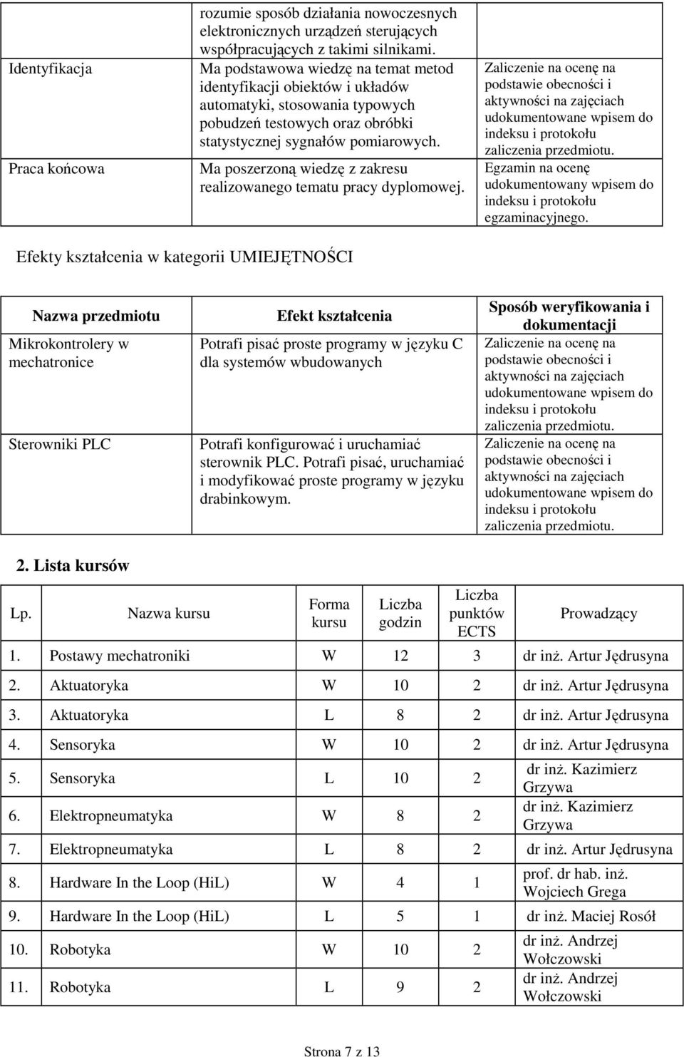 Ma poszerzoną wiedzę z zakresu realizowanego tematu pracy dyplomowej. Egzamin na ocenę udokumentowany wpisem do egzaminacyjnego.