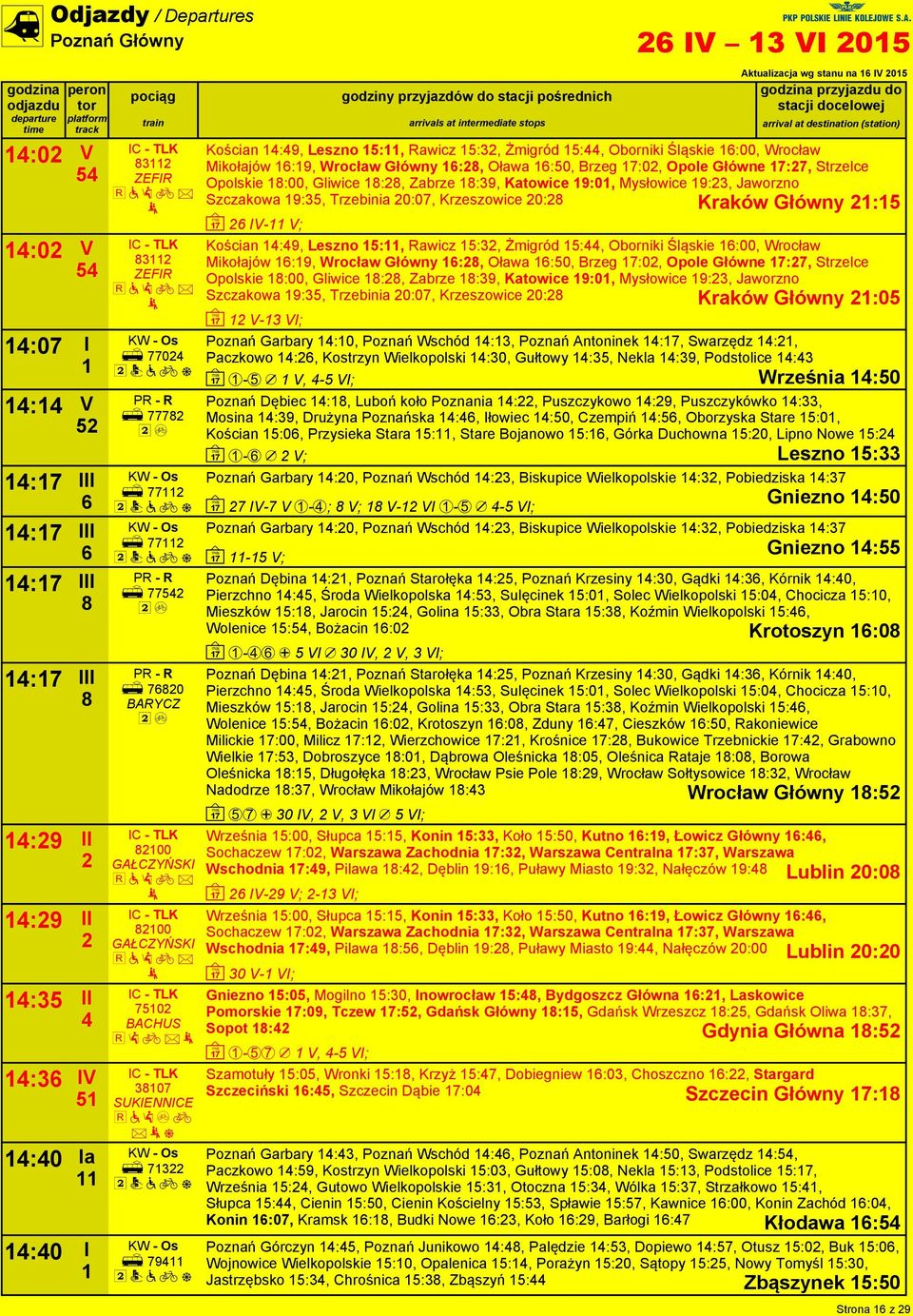 :00, Wrocław Mikołajów :9, Wrocław Główny :, Oława :50, Brzeg 7:0, Opole Główne 7:7, Strzelce Opolskie :00, Gliwice :, Zabrze :39, Katowice 9:0, Mysłowice 9:3, Jaworzno Szczakowa 9:35, Trzebinia