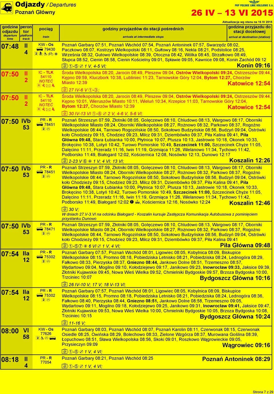 Września 0:3, Gutowo Wielkopolskie 0:39, Otoczna 0:, Wólka 0:5, Strzałkowo 0:9, Słupca 0:5, Cienin 0:5, Cienin Kościelny 09:0, Spławie 09:05, Kawnice 09:0, Konin Zachód 09: ~ -5 / V, -5 VI; Konin 09: