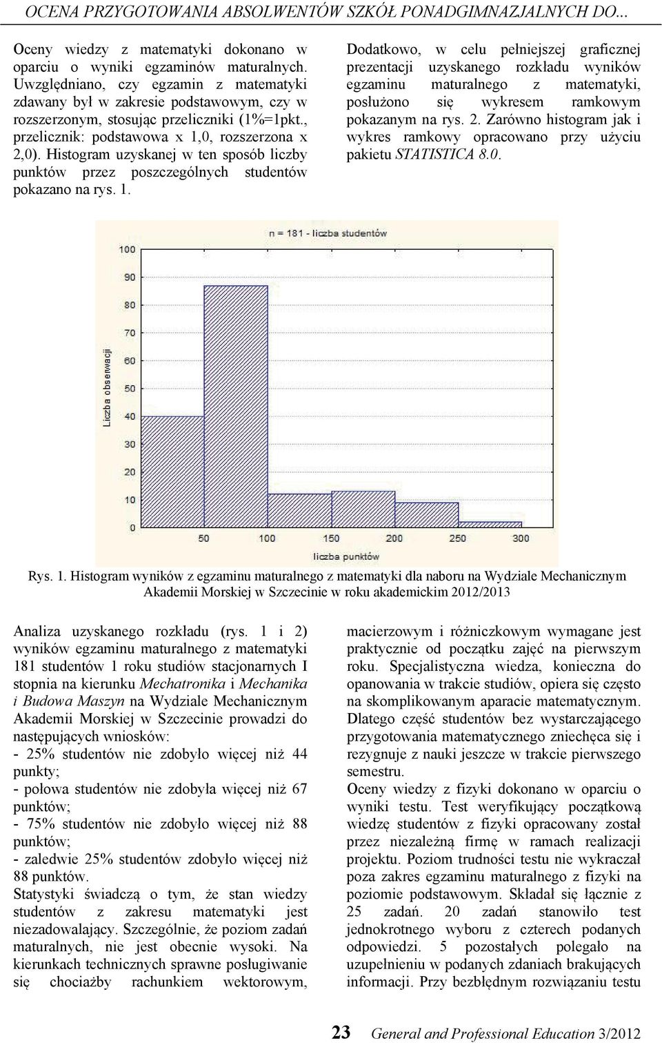 Histogram uzyskanej w ten sposób liczby punktów przez poszczególnych studentów pokazano na rys. 1.