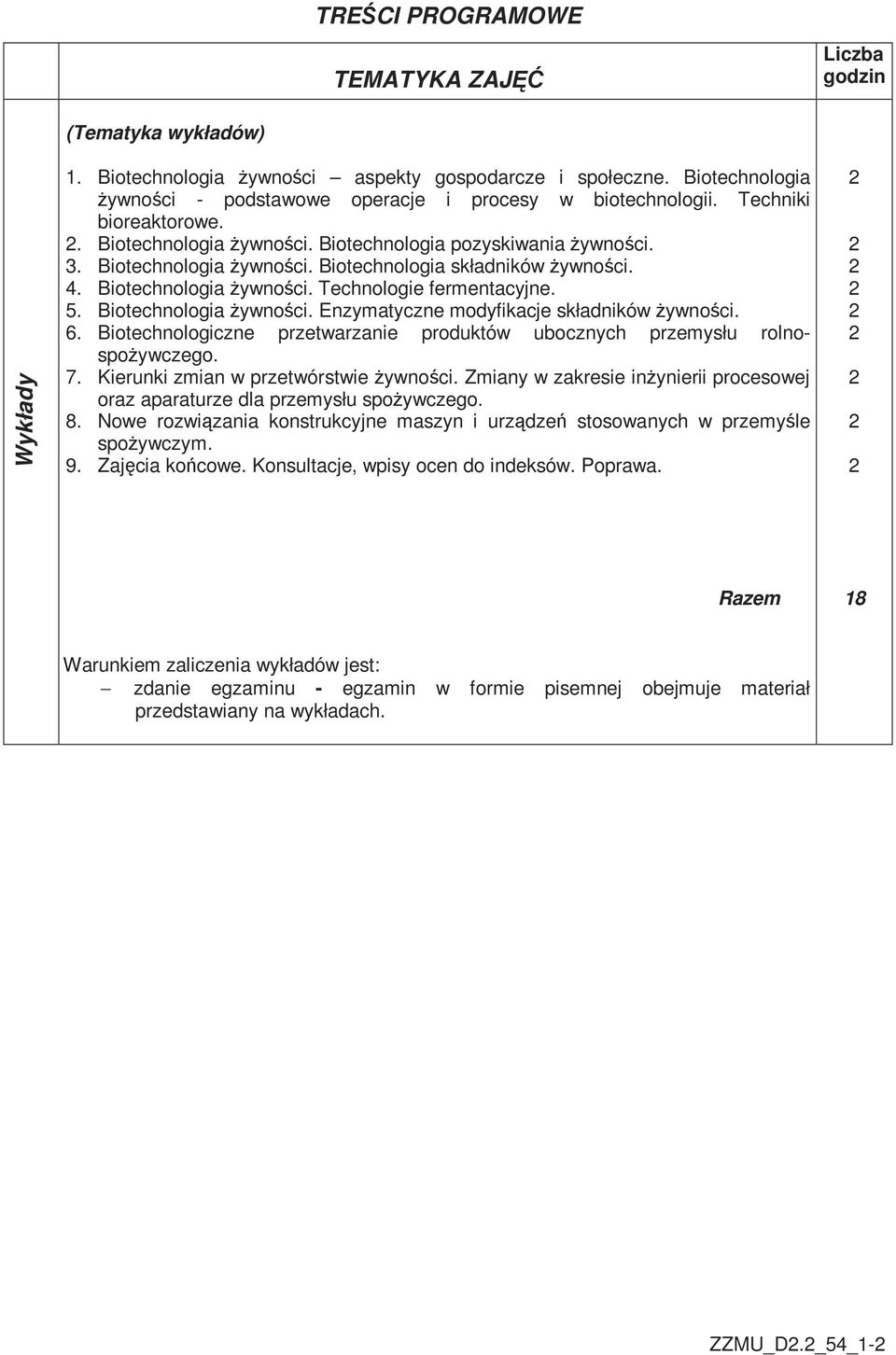 Biotechnologia Ŝywności. Enzymatyczne modyfikacje składników Ŝywności. 6. Biotechnologiczne przetwarzanie produktów ubocznych przemysłu rolnospoŝywczego. 7. Kierunki zmian w przetwórstwie Ŝywności.