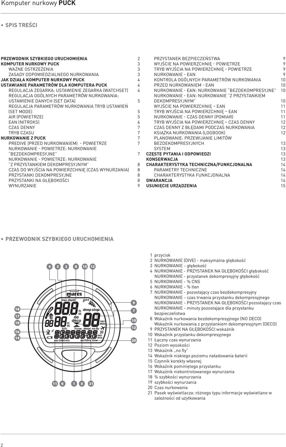 USTAWIEŃ (SET MODE) 5 AIR (POWIETRZE) 5 EAN (NITROKS) 6 CZAS DENNY 7 TRYB CZASU 7 NURKOWANIE Z PUCK 7 PREDIVE (PRZED NURKOWANIEM) - POWIETRZE 7 NURKOWANIE - POWIETRZE: NURKOWANIE BEZDEKOMPRESYJNE 7