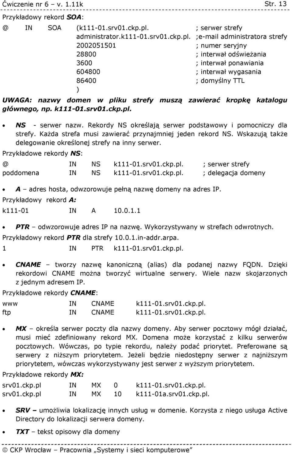 ;e-mail administratora strefy 2002051501 ; numer seryjny 28800 ; interwał odświeżania 3600 ; interwał ponawiania 604800 ; interwał wygasania 86400 ; domyślny TTL ) UWAGA: nazwy domen w pliku strefy