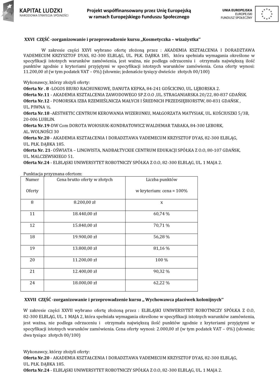 DĄBKA 185, która spełniała wymagania określone w specyfikacji istotnych warunków zamówienia, jest ważna, nie podlega odrzuceniu i otrzymała największą ilość punktów zgodnie z kryteriami przyjętymi w