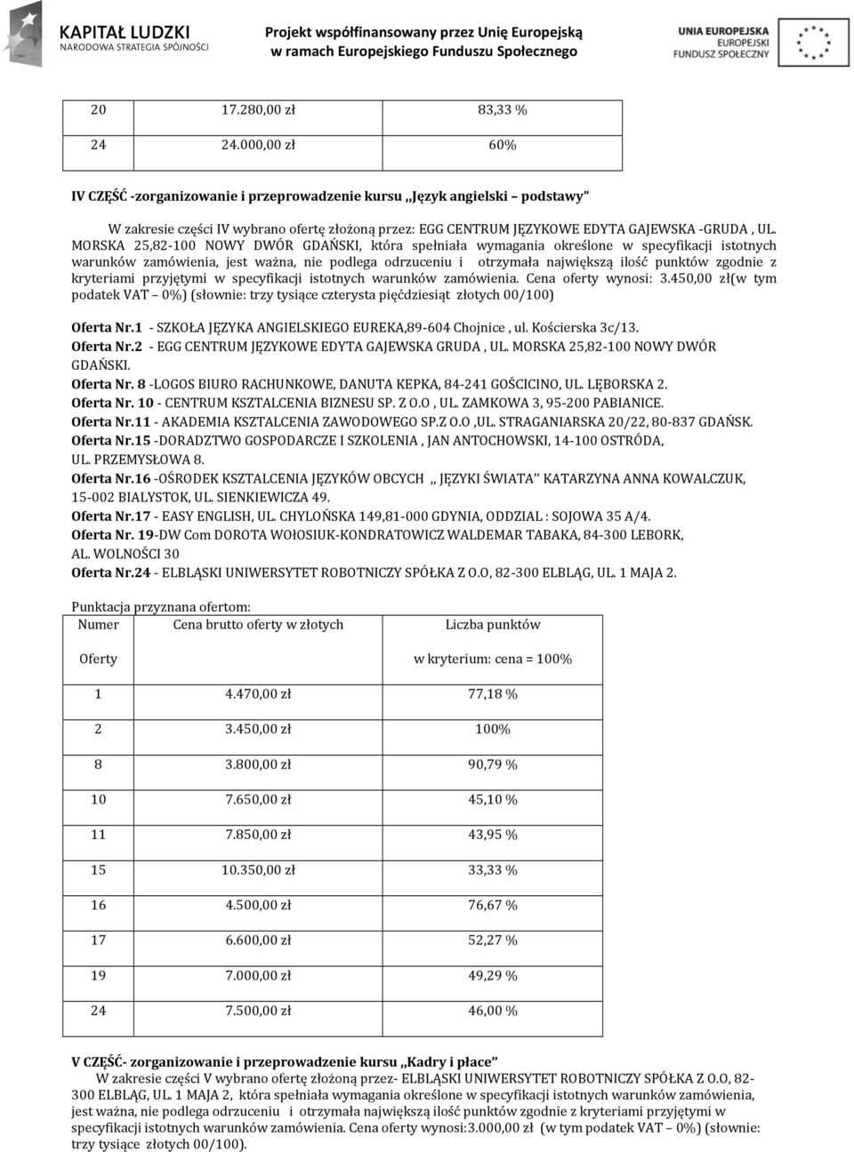 MORSKA 25,82-100 NOWY DWÓR GDAŃSKI, która spełniała wymagania określone w specyfikacji istotnych warunków zamówienia, jest ważna, nie podlega odrzuceniu i otrzymała największą ilość punktów zgodnie z