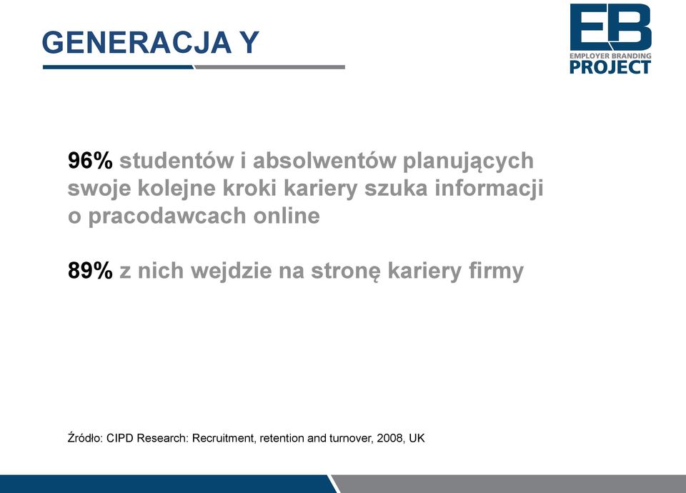 online 89% z nich wejdzie na stronę kariery firmy Źródło: