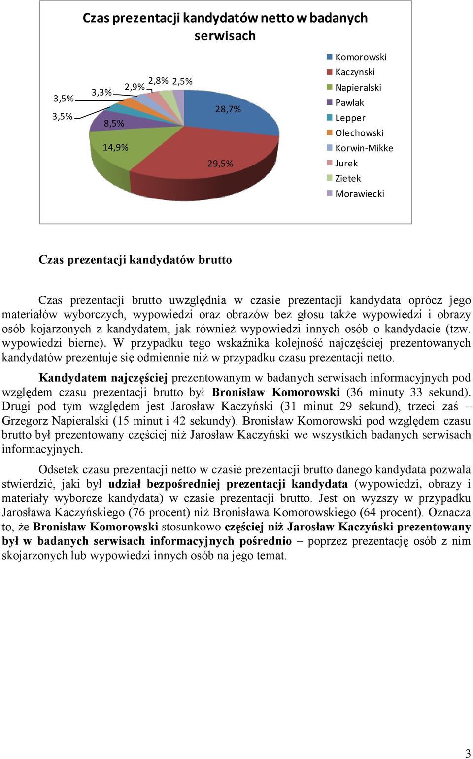 obrazy osób kojarzonych z kandydatem, jak również wypowiedzi innych osób o kandydacie (tzw. wypowiedzi bierne).