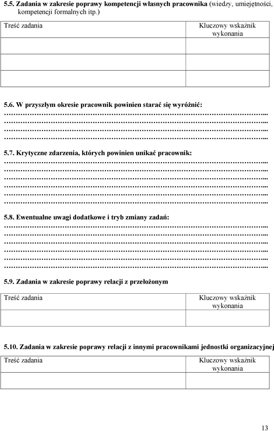 Krytyczne zdarzenia, których powinien unikać pracownik: 5.8. Ewentualne uwagi dodatkowe i tryb zmiany zadań: 5.9.