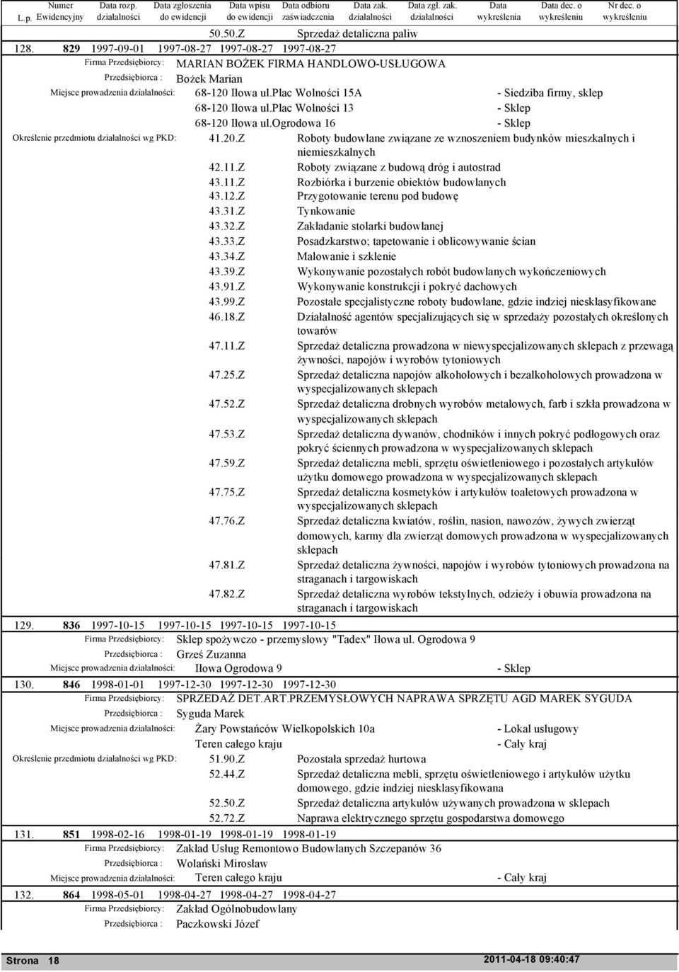 11.Z Roboty związane z budową dróg i autostrad 43.11.Z Rozbiórka i burzenie obiektów budowlanych 43.12.Z Przygotowanie terenu pod budowę 43.31.Z Tynkowanie 43.32.Z Zakładanie stolarki budowlanej 43.