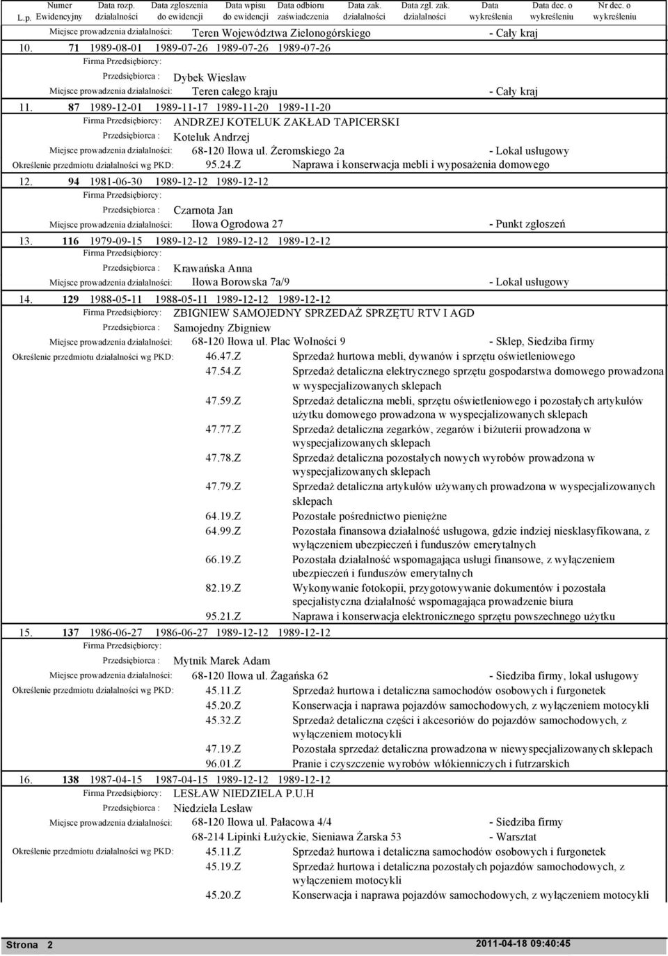 Żeromskiego 2a Określenie przedmiotu wg PKD: 95.24.Z Naprawa i konserwacja mebli i wyposażenia domowego 12. 13.