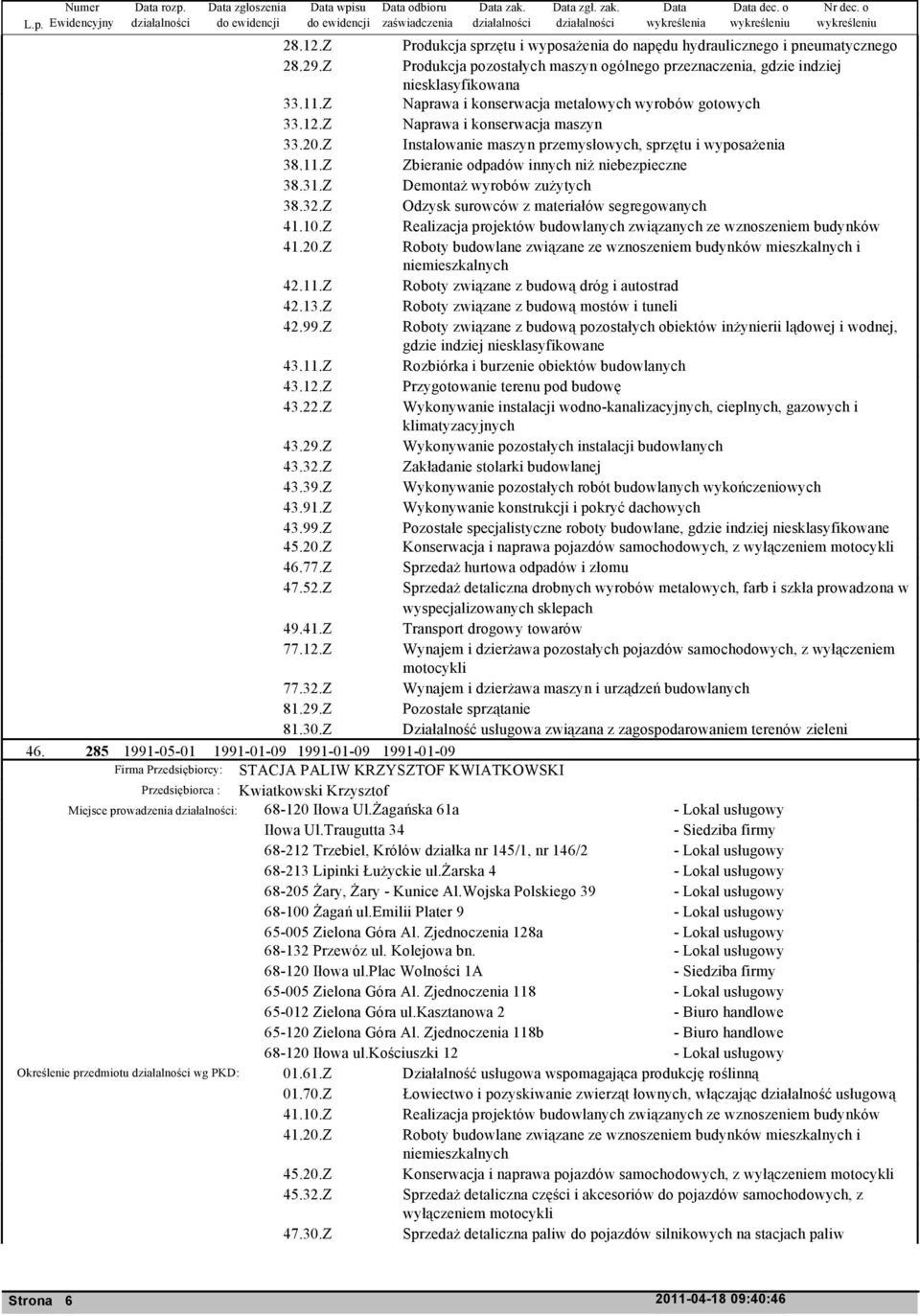 Z Zbieranie odpadów innych niż niebezpieczne 38.31.Z Demontaż wyrobów zużytych 38.32.Z Odzysk surowców z materiałów segregowanych 41.10.