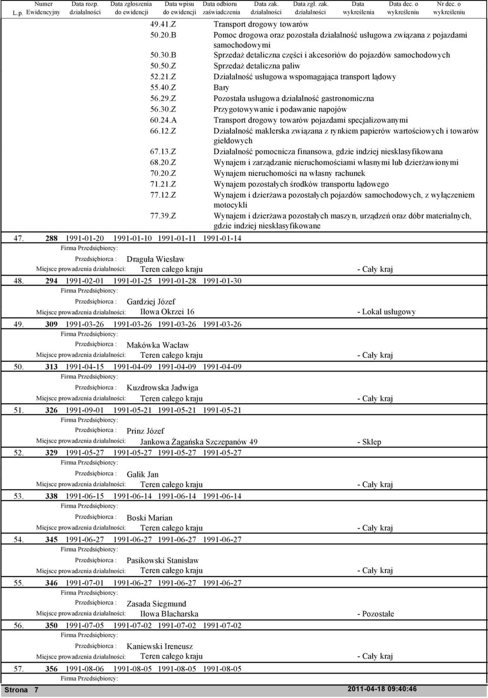 prowadzenia : Gardziej Józef Iłowa Okrzei 16 309 1991-03-26 1991-03-26 1991-03-26 1991-03-26 Przedsiębiorca : Makówka Wacław Miejsce prowadzenia : Teren całego kraju 313 1991-04-15 1991-04-09
