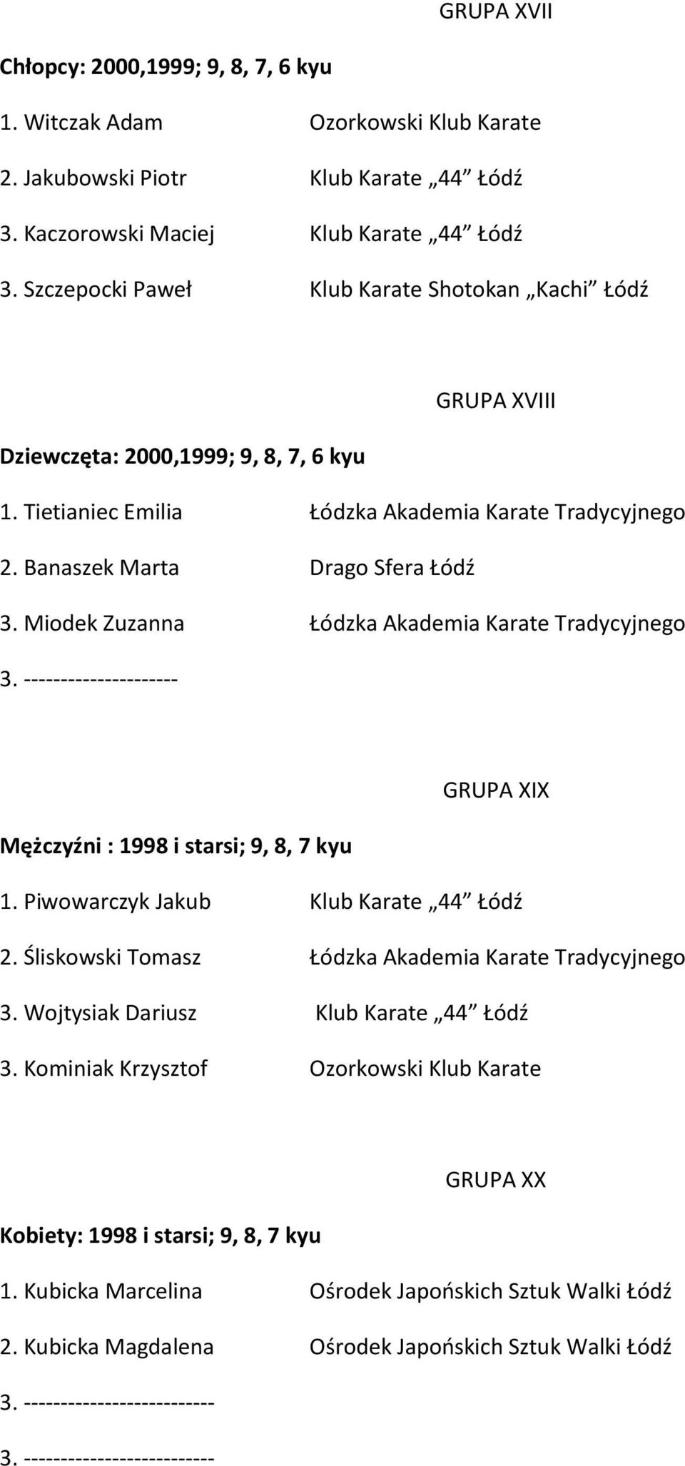 Miodek Zuzanna Łódzka Akademia Karate Tradycyjnego 3. --------------------- GRUPA XIX Mężczyźni : 1998 i starsi; 9, 8, 7 kyu 1. Piwowarczyk Jakub Klub Karate 44 Łódź 2.