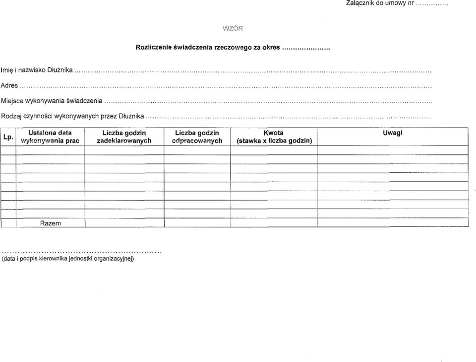 Ustalona data Liczba godzin Liczba godzin Kwota Uwagi wykonywania prac zadeklarowanych