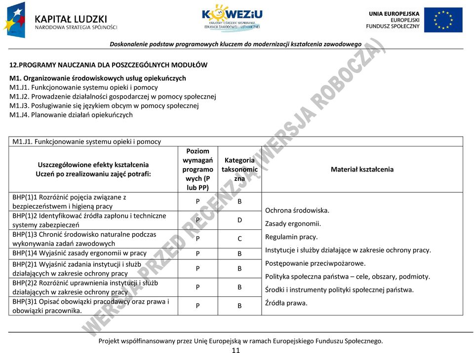 lanowanie działań opiekuńczych M1.J1.