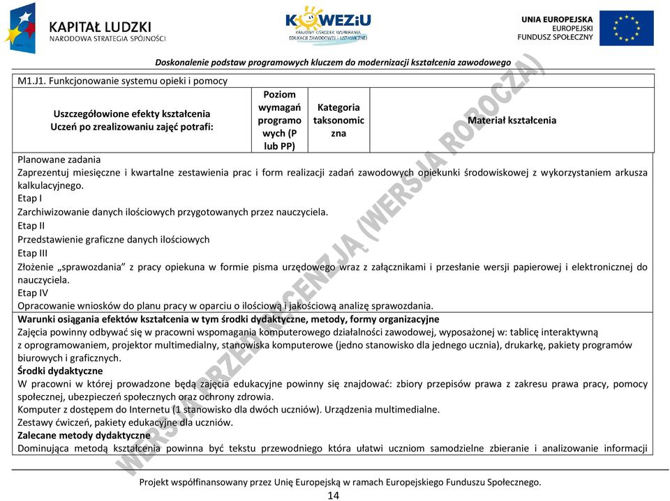 Kategoria taksonomic zna lanowane zadania Zaprezentuj miesięczne i kwartalne zestawienia prac i form realizacji zadań zawodowych opiekunki środowiskowej z wykorzystaniem arkusza kalkulacyjnego.