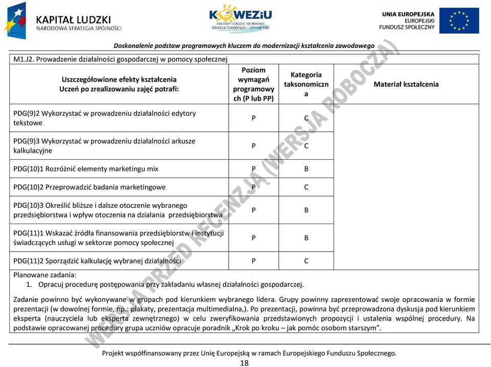 działalności edytory tekstowe DG(9)3 Wykorzystać w prowadzeniu działalności arkusze kalkulacyjne DG(10)1 Rozróżnić elementy marketingu mi DG(10)2 rzeprowadzić badania marketingowe DG(10)3 Określić