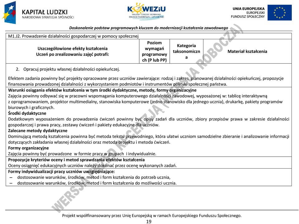 oziom wymagań programowy ch ( lub ) Kategoria taksonomiczn a Efektem zadania powinny być projekty opracowane przez uczniów zawierające: rodzaj i zakres planowanej działalności opiekuńczej, propozycje