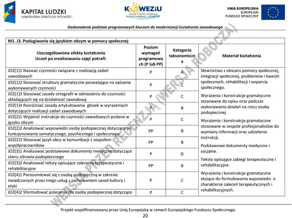 zadań zawodowych JOZ(1)2 Stosować struktury gramatyczne pozwalające na opisanie wykonywanych czynności JOZ(1)3 Stosować zasady ortografii w odniesieniu do czynności składających się na działalność