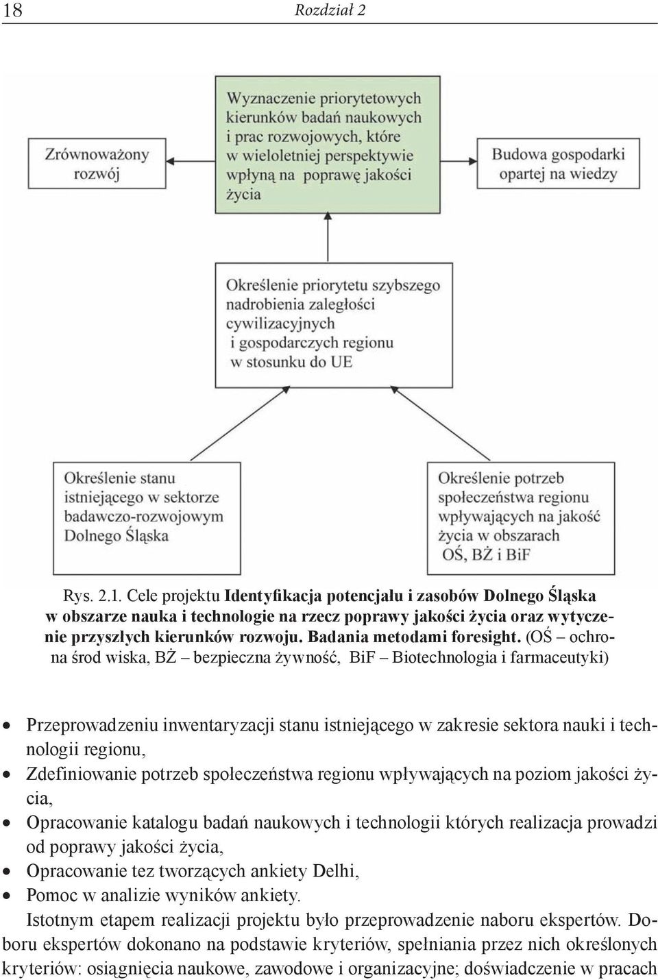 (OŚ ochrona środ wiska, BŻ bezpieczna żywność, BiF Biotechnologia i farmaceutyki) Przeprowadzeniu inwentaryzacji stanu istniejącego w zakresie sektora nauki i technologii regionu, Zdefiniowanie