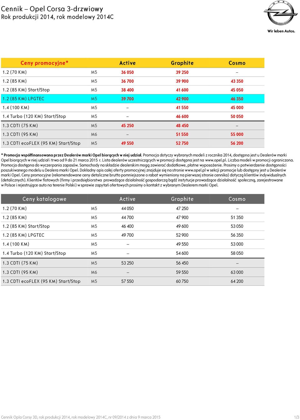 4 Turbo (120 KM) Start/Stop M5 46 600 50 050 (75 KM) M5 45 250 48 450 (95 KM) M6 51 550 55 000 ecoflex (95 KM) Start/Stop M5 49 550 52 750 56 200 * Promocja współfinansowana przez Dealerów marki Opel