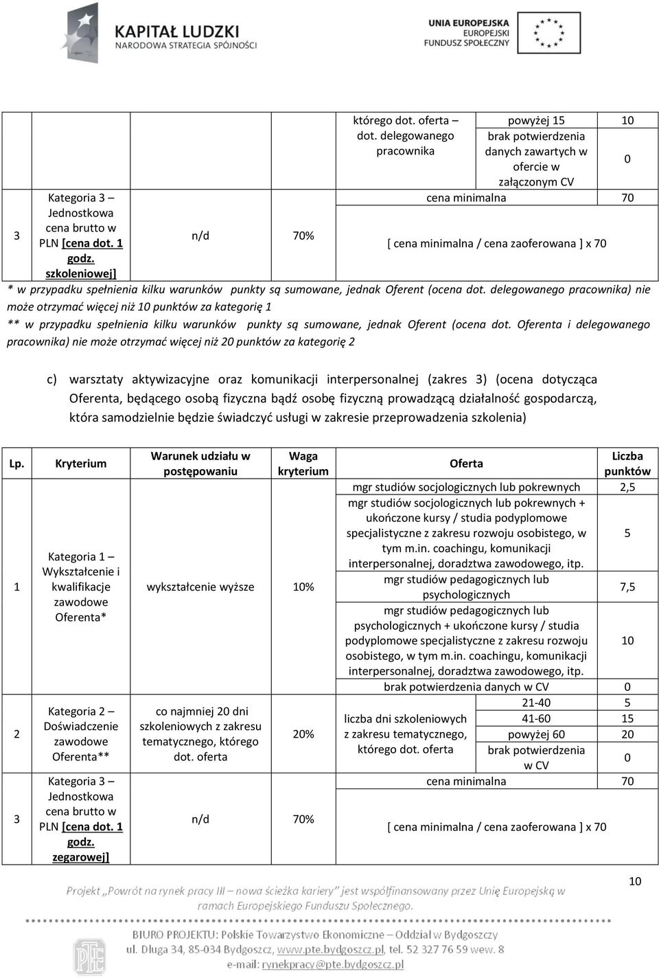 1 [ cena minimalna / cena zaoferowana ] x 70 godz. szkoleniowej] * w przypadku spełnienia kilku warunków punkty są sumowane, jednak Oferent (ocena dot.