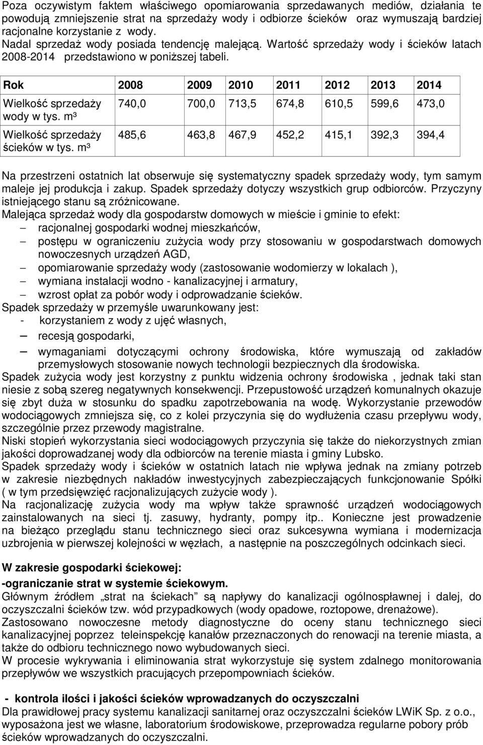 Rok 2008 2009 2010 2011 2012 2013 2014 Wielkość sprzedaży wody w tys. m³ Wielkość sprzedaży ścieków w tys.