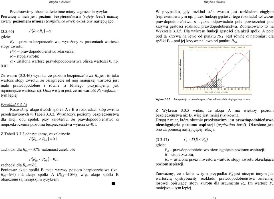 .. Ze wzoru (3.3.46) wynka, że pozom bezpeczeństwa b jest to taka wartość stopy zwrotu, że osąnęce od nej mnejszej wartośc jest mało prawdopodobne równe α (dlateo przyjmujemy jak najmnejsze wartośc α).