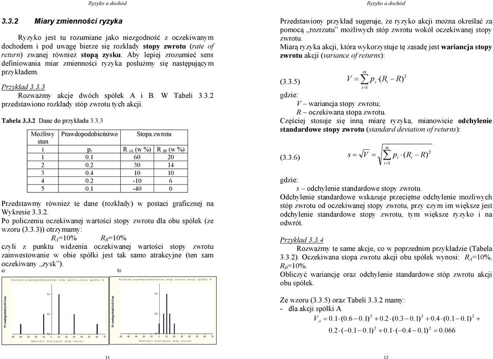 3. Dane do przykładu 3.3.3 Możlwy Prawdopodobeństwo Stopa zwrotu stan p (w %) (w %). 6. 3 4 3.4 4. - 6. -4 Przedstawmy równeż te dane (rozkłady) w postac rafcznej na Wykrese 3.3.. Po polczenu oczekwanej wartośc stopy zwrotu dla obu spółek (ze wzoru (3.