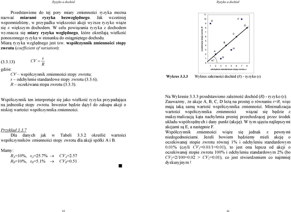 współczynnk zmennośc stopy zwrotu (coeffcent of varaton): s (3.3.3) CV dze: CV współczynnk zmennośc stopy zwrotu; s odchylene standardowe stopy zwrotu (3.3.6); oczekwana stopa zwrotu (3.3.3). Wykres 3.