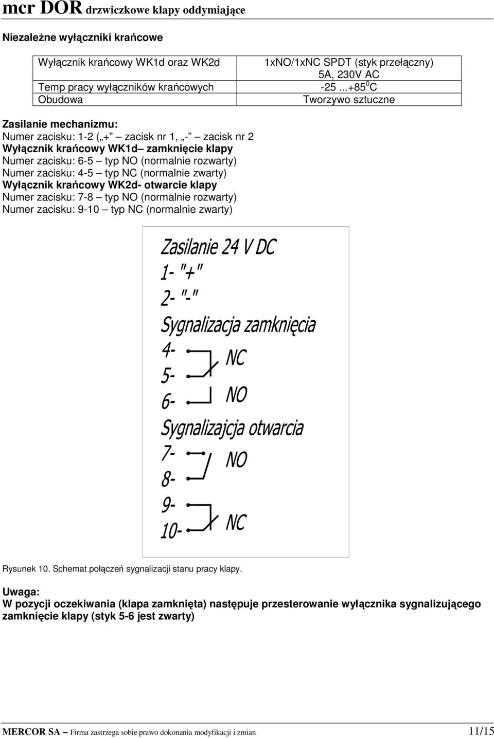 zacisku: 4-5 typ NC (normalnie zwarty) Wyłącznik krańcowy WK2d- otwarcie klapy Numer zacisku: 7-8 typ NO (normalnie rozwarty) Numer zacisku: 9-10 typ NC (normalnie zwarty) Rysunek 10.