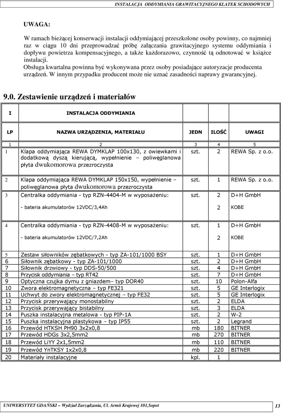 W innym przypadku producent moŝe nie uznać zasadności naprawy gwarancyjnej. 9.0.