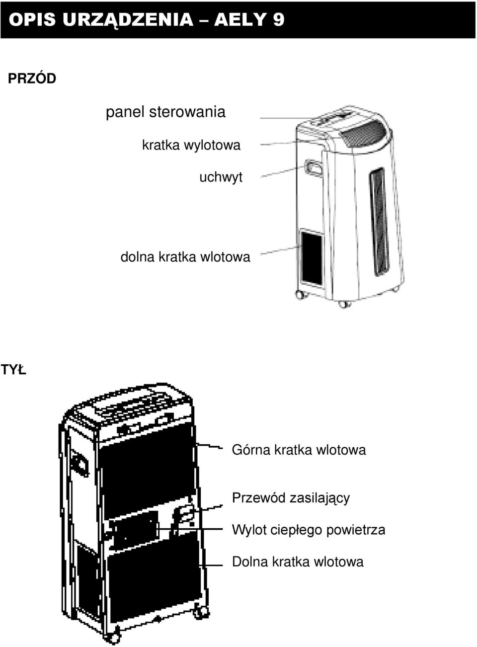 kratka wlotowa TYŁ Górna kratka wlotowa