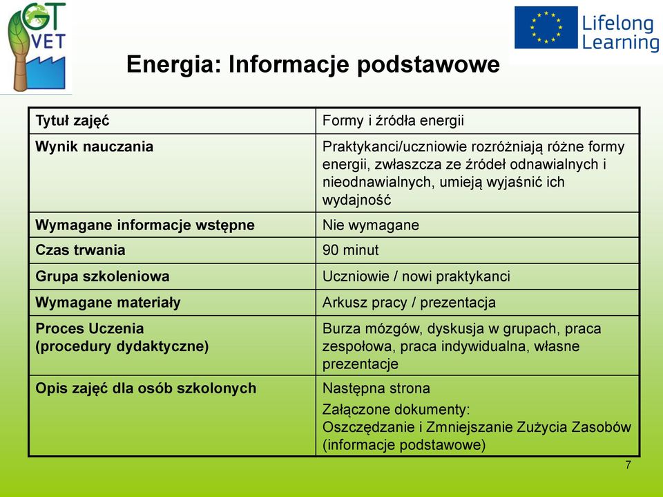 odnawialnych i nieodnawialnych, umieją wyjaśnić ich wydajność Nie wymagane 90 minut Uczniowie / nowi praktykanci Arkusz pracy / prezentacja Burza mózgów,