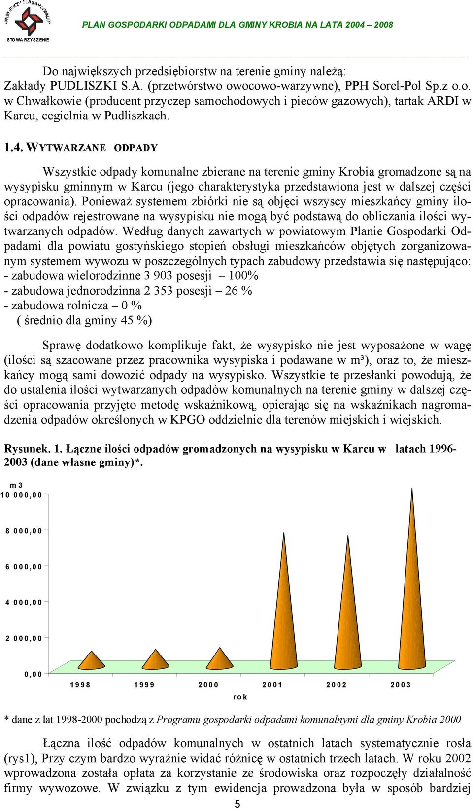 Ponieważ systemem zbiórki nie są objęci wszyscy mieszkańcy gminy ilości odpadów rejestrowane na wysypisku nie mogą być podstawą do obliczania ilości wytwarzanych odpadów.