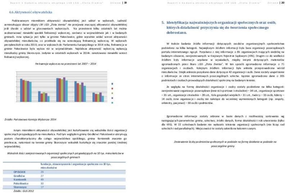 Ludność zamieszkująca obszar objęty LSR LGD Złota ziemia nie przejawia znaczącej aktywności obywatelskiej jeśli chodzi o udział w głosowaniach wyborczych.
