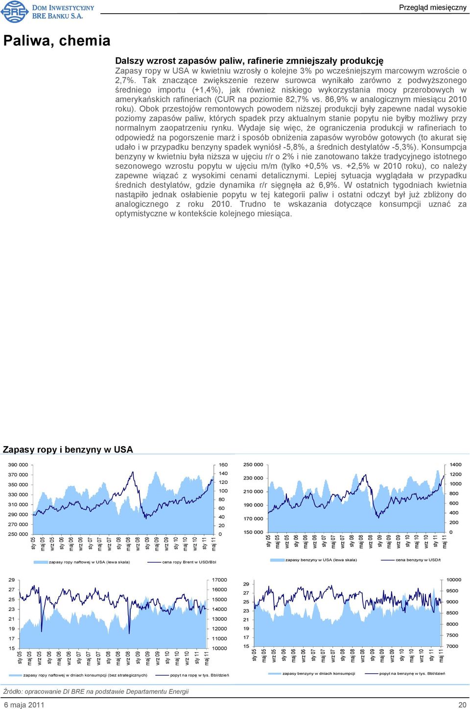 82,7% vs. 86,9% w analogicznym miesiącu 2010 roku).