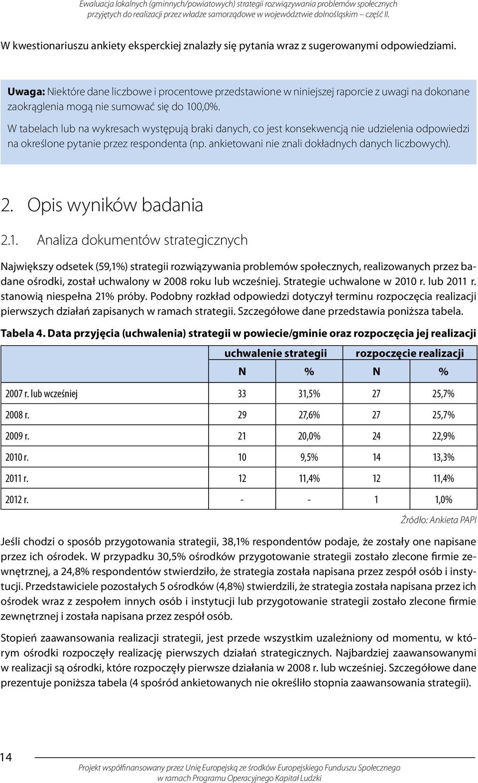 W tabelach lub na wykresach występują braki danych, co jest konsekwencją nie udzielenia odpowiedzi na określone pytanie przez respondenta (np. ankietowani nie znali dokładnych danych liczbowych). 2.