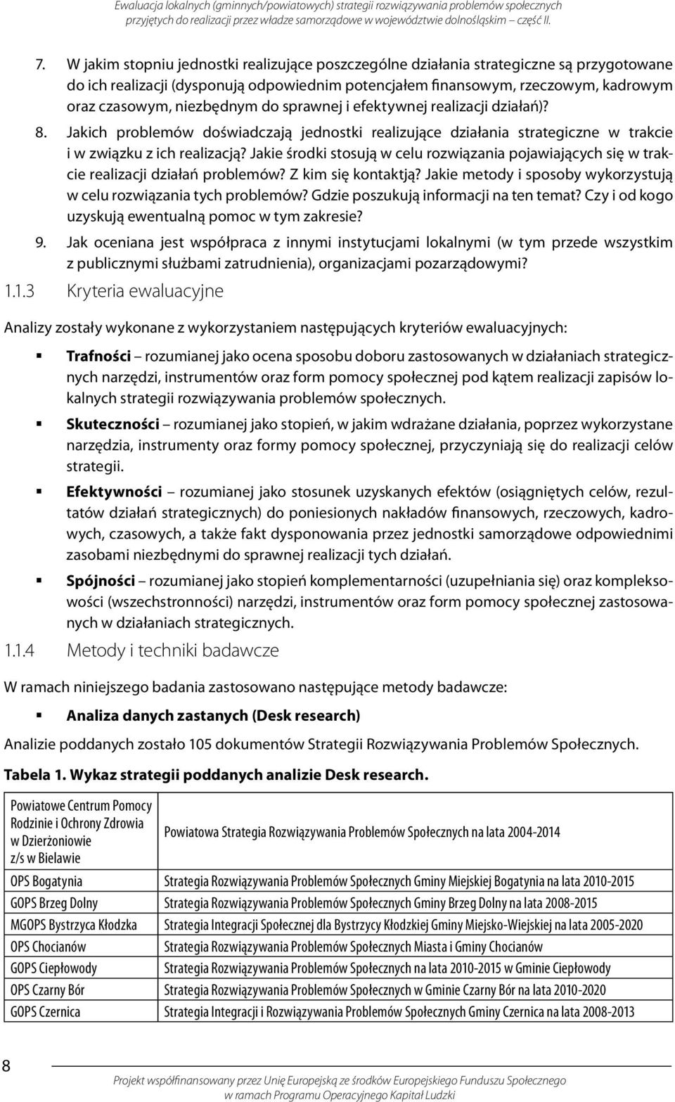 Jakie środki stosują w celu rozwiązania pojawiających się w trakcie realizacji działań problemów? Z kim się kontaktją? Jakie metody i sposoby wykorzystują w celu rozwiązania tych problemów?