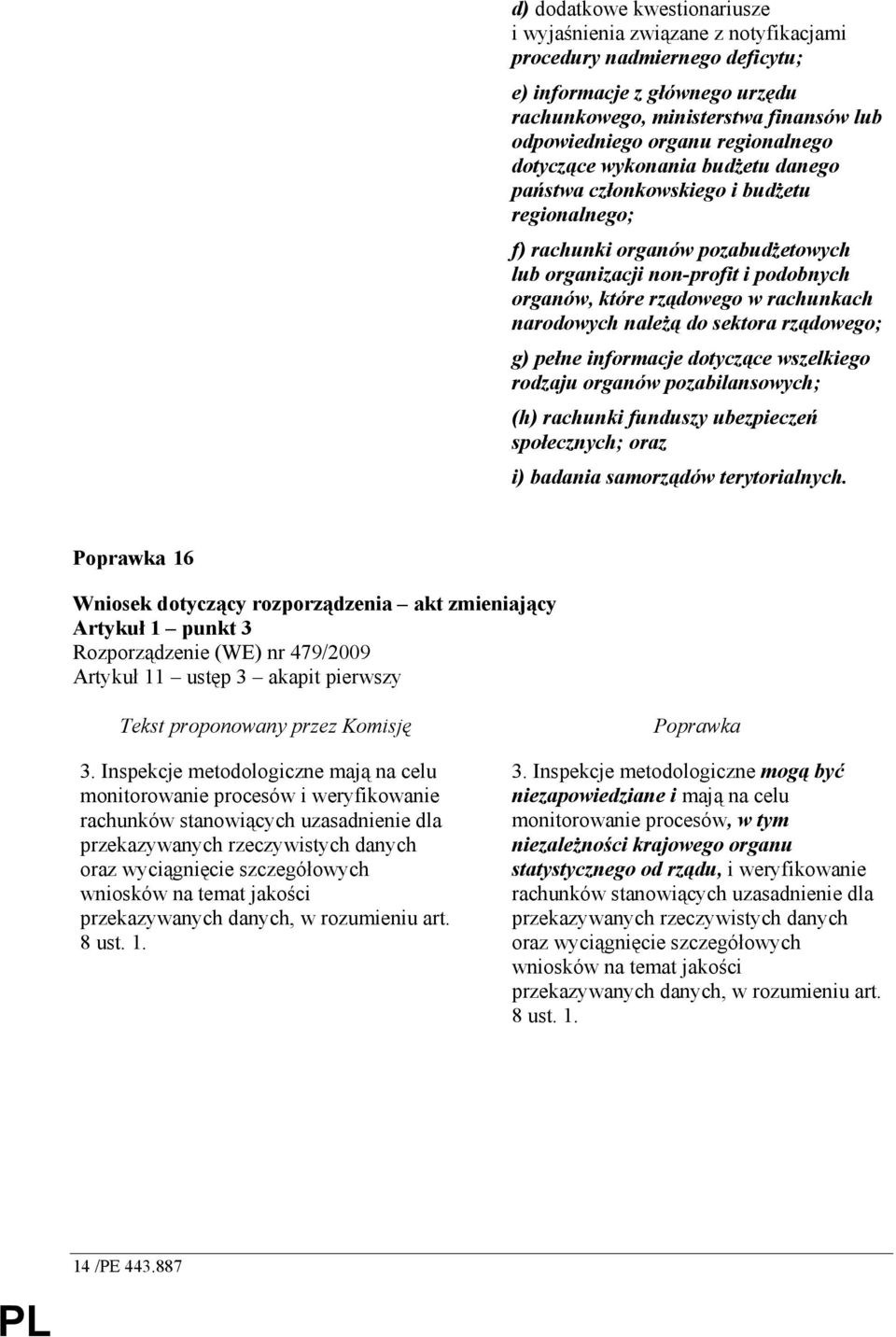 rachunkach narodowych naleŝą do sektora rządowego; g) pełne informacje dotyczące wszelkiego rodzaju organów pozabilansowych; (h) rachunki funduszy ubezpieczeń społecznych; oraz i) badania samorządów