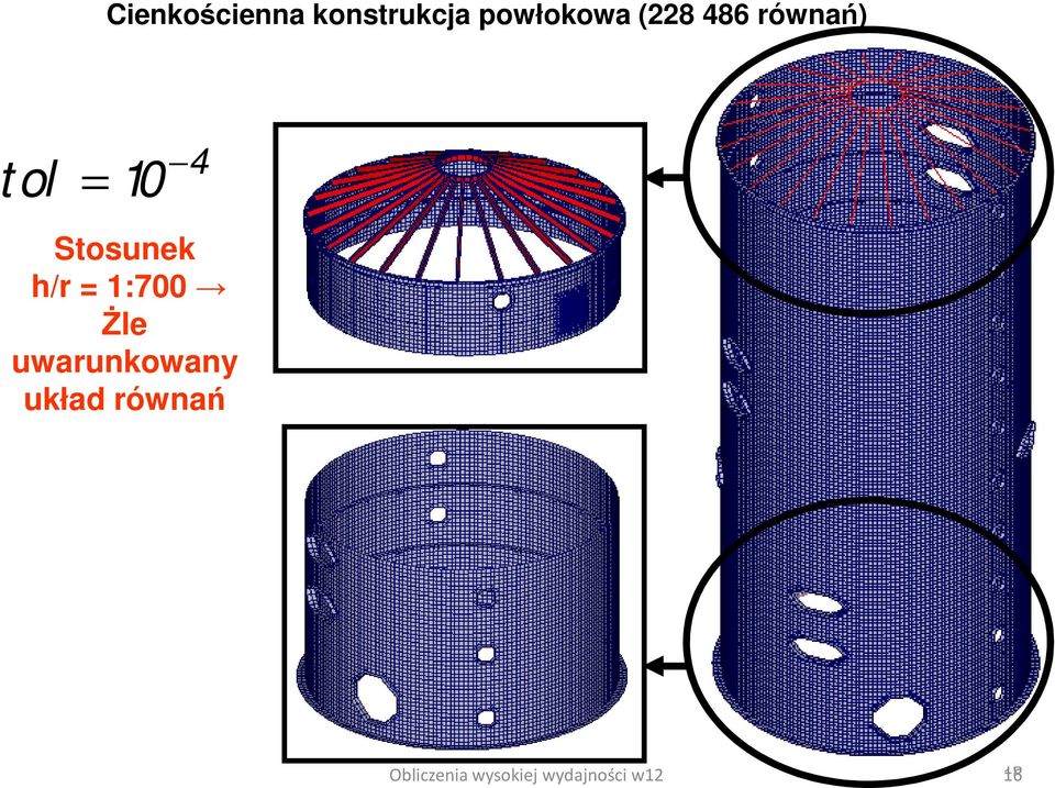 tol = 10 4 Stosunek h/r =