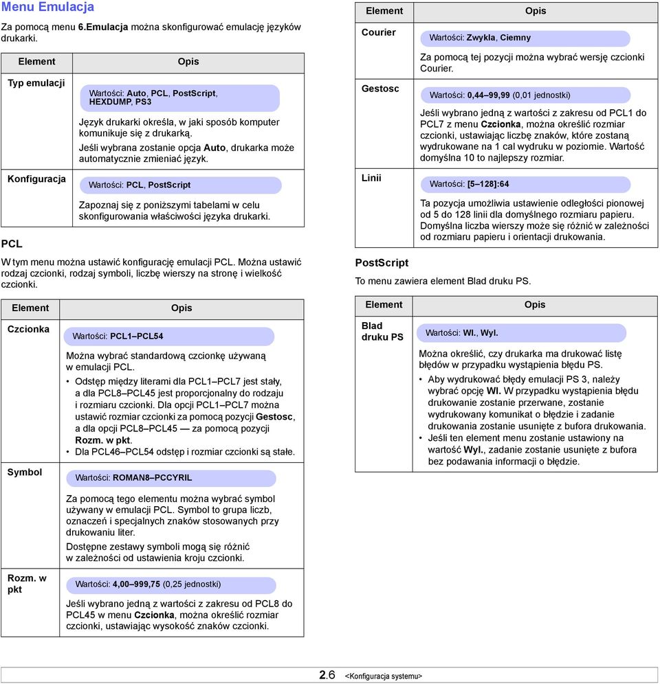 Typ emulacji Wartości: Auto, PCL, PostScript, HEXDUMP, PS3 Język drukarki określa, w jaki sposób komputer komunikuje się z drukarką.