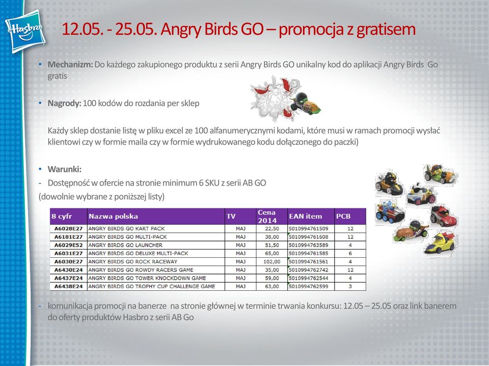 Angry Birds GO promocja z gratisem Mechanizm: Do każdego zakupionego produktu z serii Angry Birds GO unikalny kod do aplikacji Angry Birds Go gratis Nagrody: 100