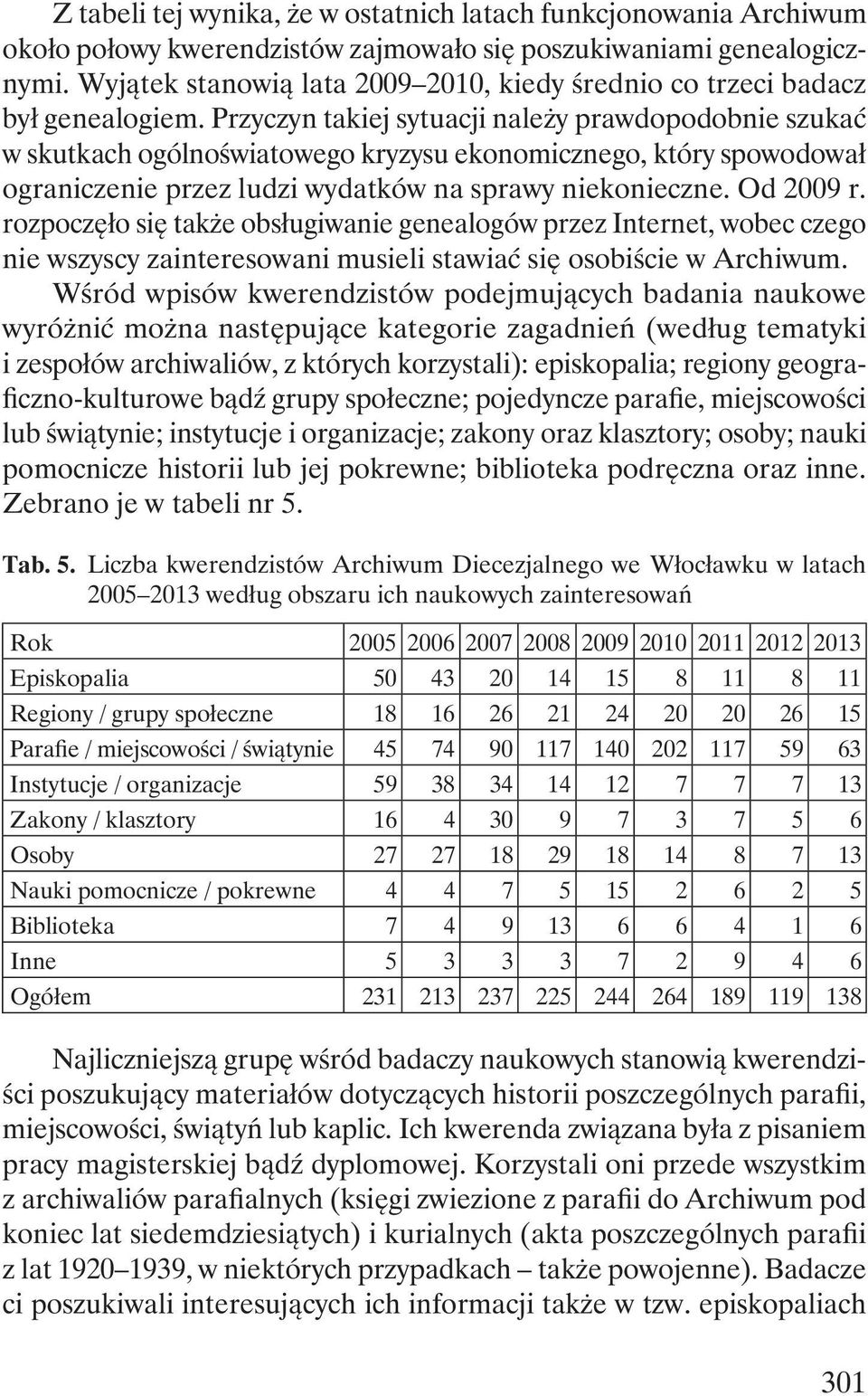 Przyczyn takiej sytuacji należy prawdopodobnie szukać w skutkach ogólnoświatowego kryzysu ekonomicznego, który spowodował ograniczenie przez ludzi wydatków na sprawy niekonieczne. Od 2009 r.