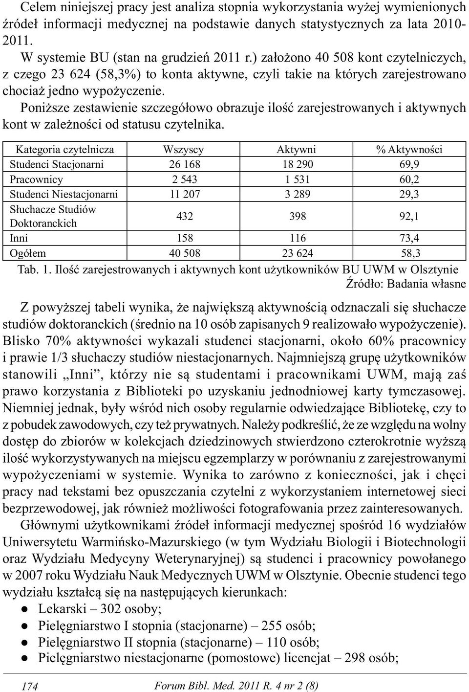 Poniższe zestawienie szczegółowo obrazuje ilość zarejestrowanych i aktywnych kont w zależności od statusu czytelnika.