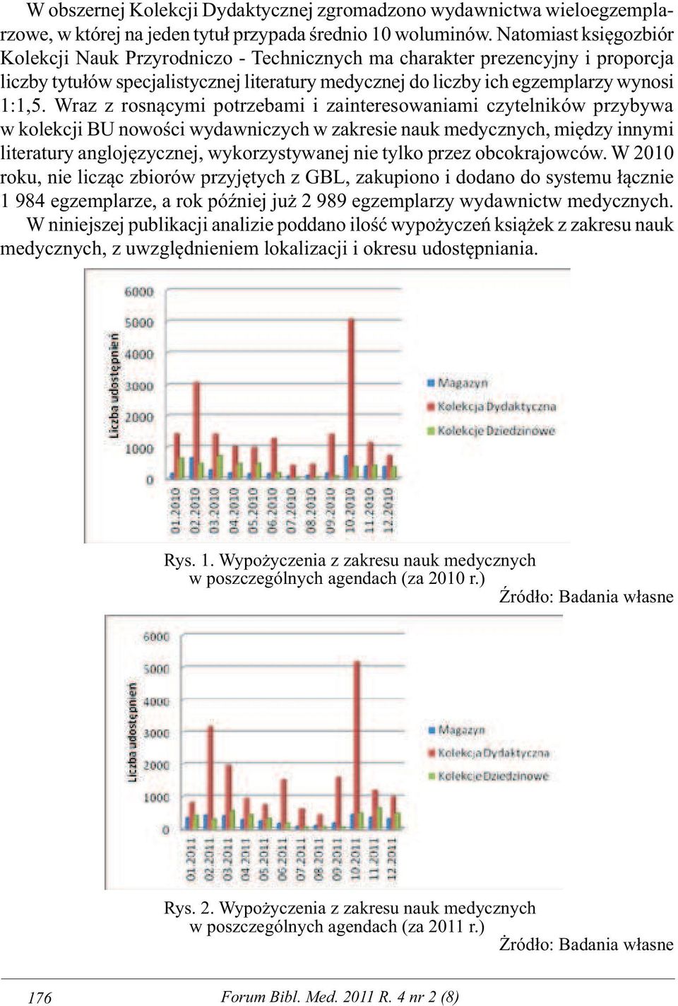 Wraz z rosnącymi potrzebami i zainteresowaniami czytelników przybywa w kolekcji BU nowości wydawniczych w zakresie nauk medycznych, między innymi literatury anglojęzycznej, wykorzystywanej nie tylko