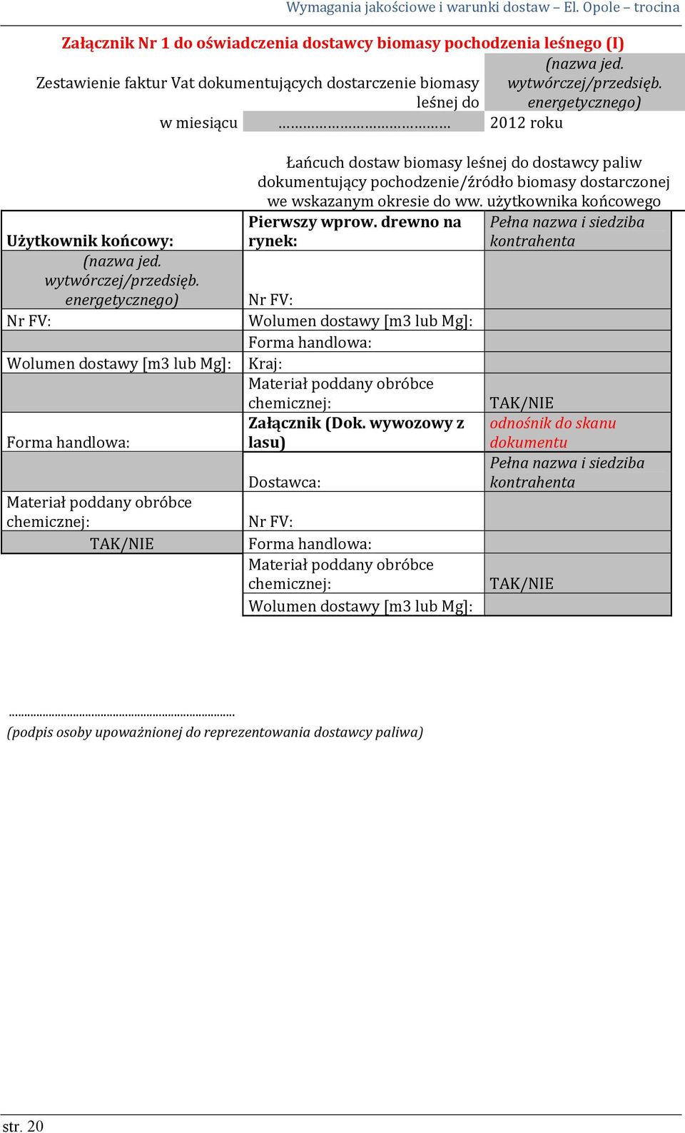 energetycznego) w miesiącu 2012 roku Użytkownik końcowy: (nazwa jed. wytwórczej/przedsięb.